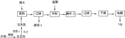 360优课网
