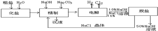360优课网