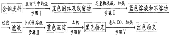 360优课网