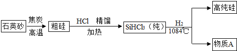 360优课网