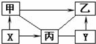 360优课网