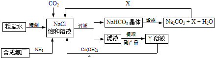 360优课网