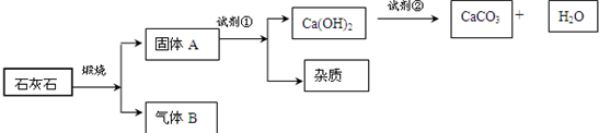 360优课网