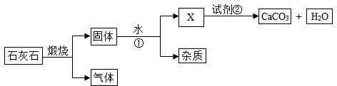 360优课网