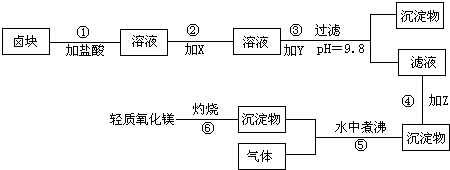 360优课网