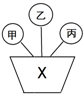 360优课网