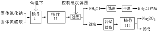360优课网