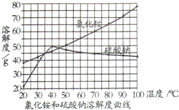 360优课网