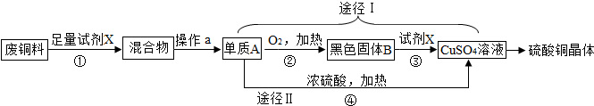 360优课网