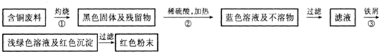 360优课网