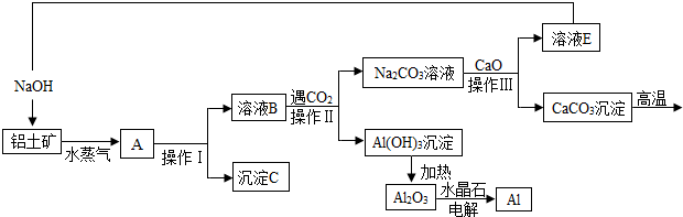 360优课网