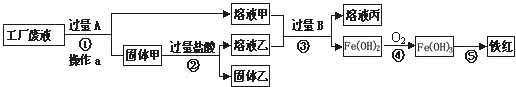 360优课网
