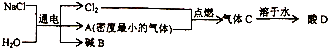360优课网