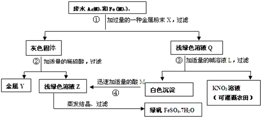 360优课网