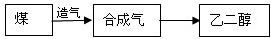 360优课网