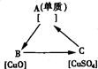 360优课网