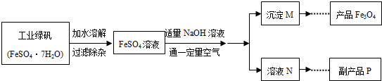 360优课网