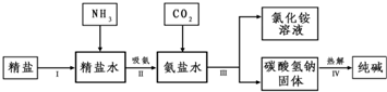 360优课网