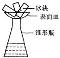 360优课网