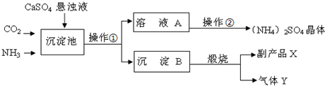 360优课网