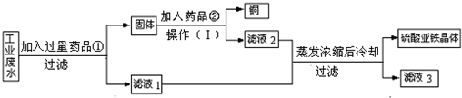 360优课网