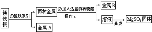 360优课网