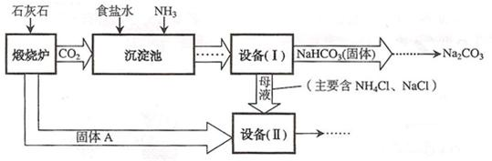 360优课网