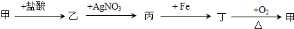 360优课网