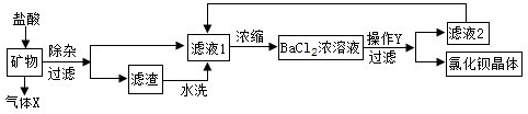 360优课网