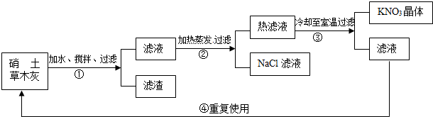 360优课网