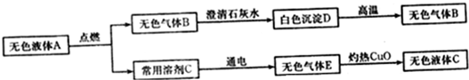360优课网
