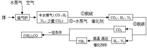 360优课网