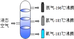 360优课网