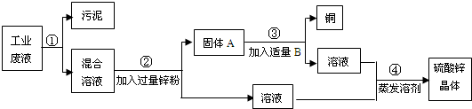 360优课网