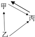 360优课网