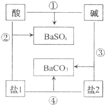 360优课网
