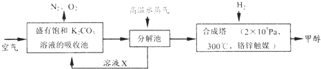 360优课网