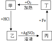 360优课网