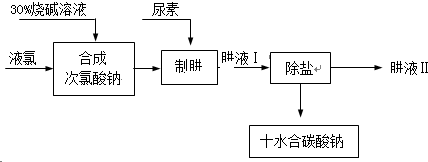 360优课网