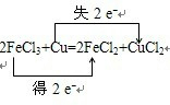 360优课网