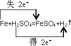 360优课网
