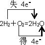 360优课网
