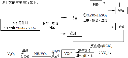 360优课网