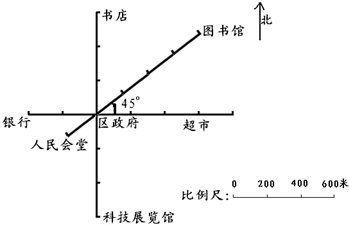 360优课网
