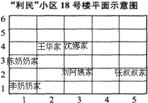 360优课网