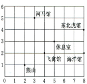 360优课网