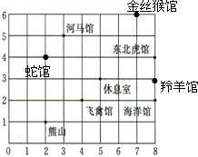 360优课网