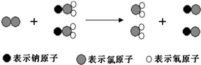 360优课网