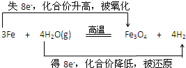 360优课网