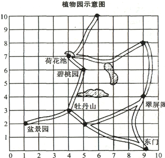 360优课网